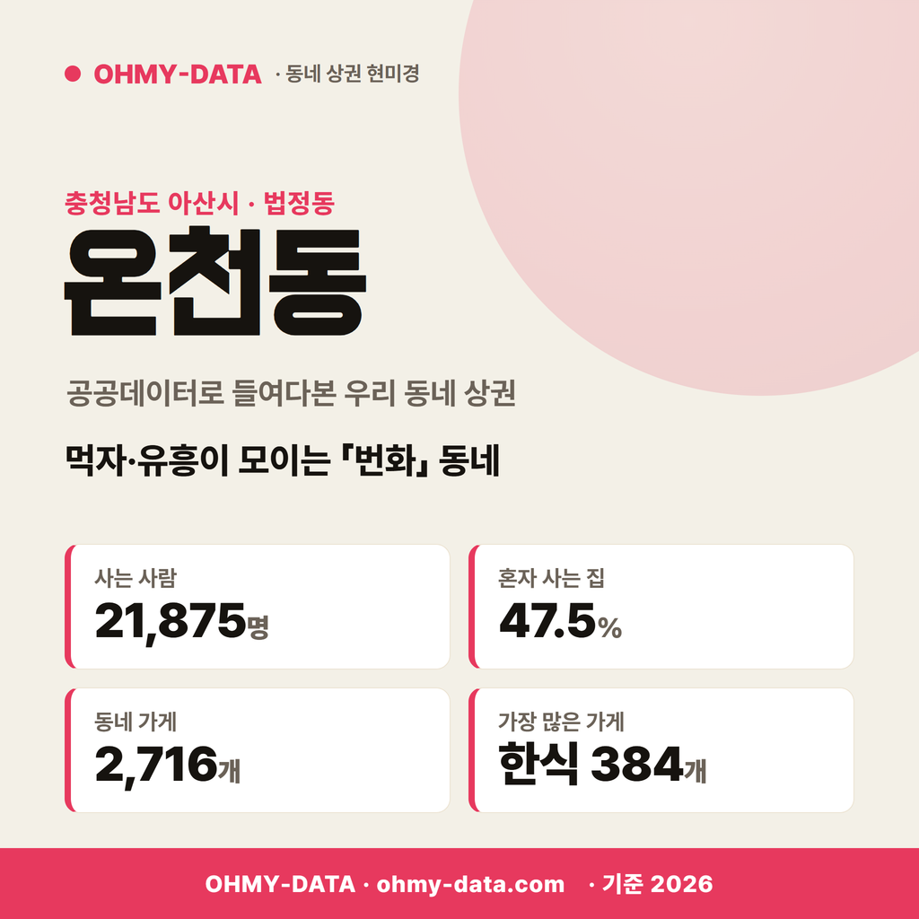 온천동 온천동_표지.png