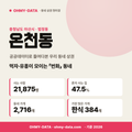 온천동 온천동_표지.png