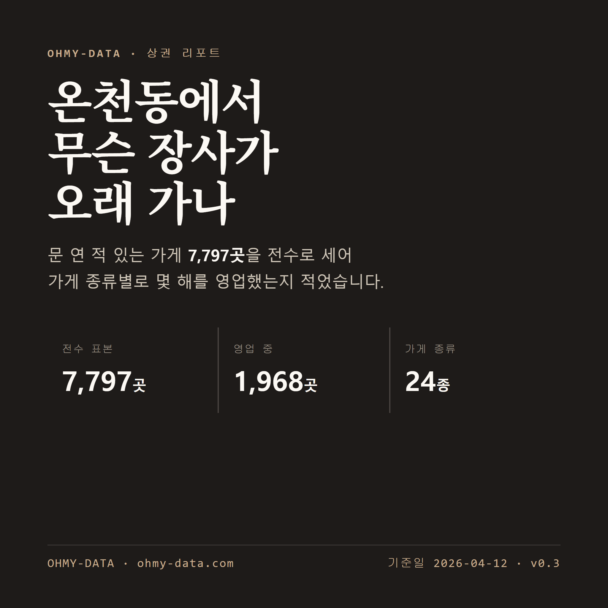 온천동 표지
