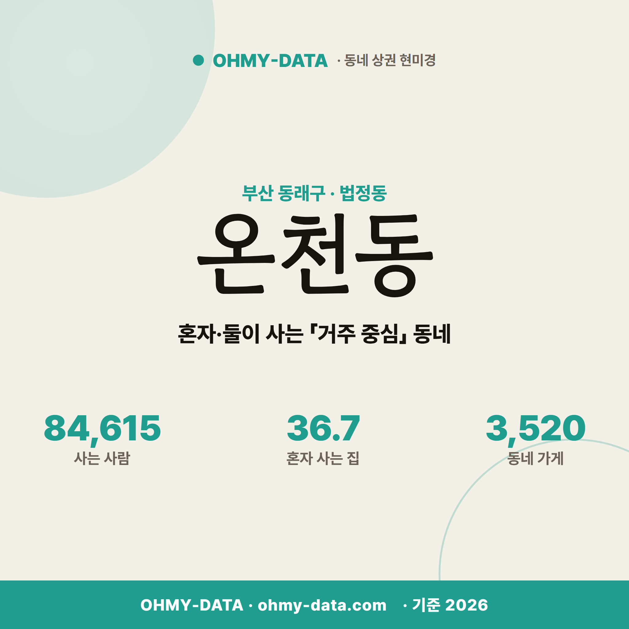 온천동 온천동_표지.png