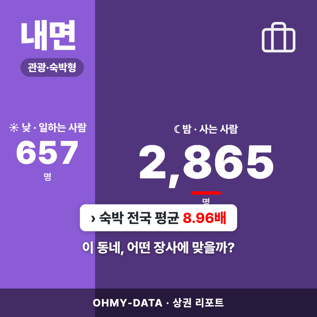내면 내면_표지.png