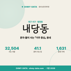 내당동 내당동_표지.png