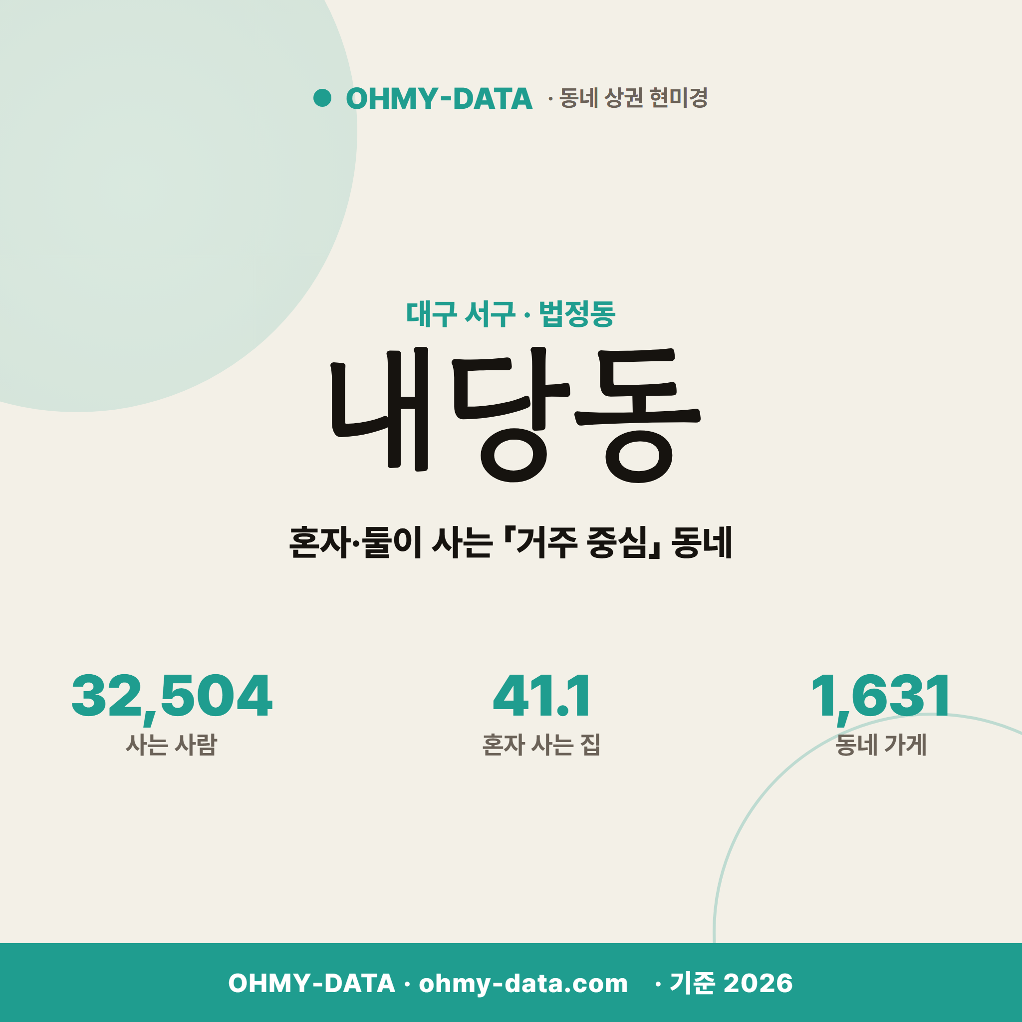 내당동 내당동_표지.png