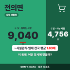 전의면 전의면_표지.png
