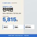 전의면 전의면_표지.png