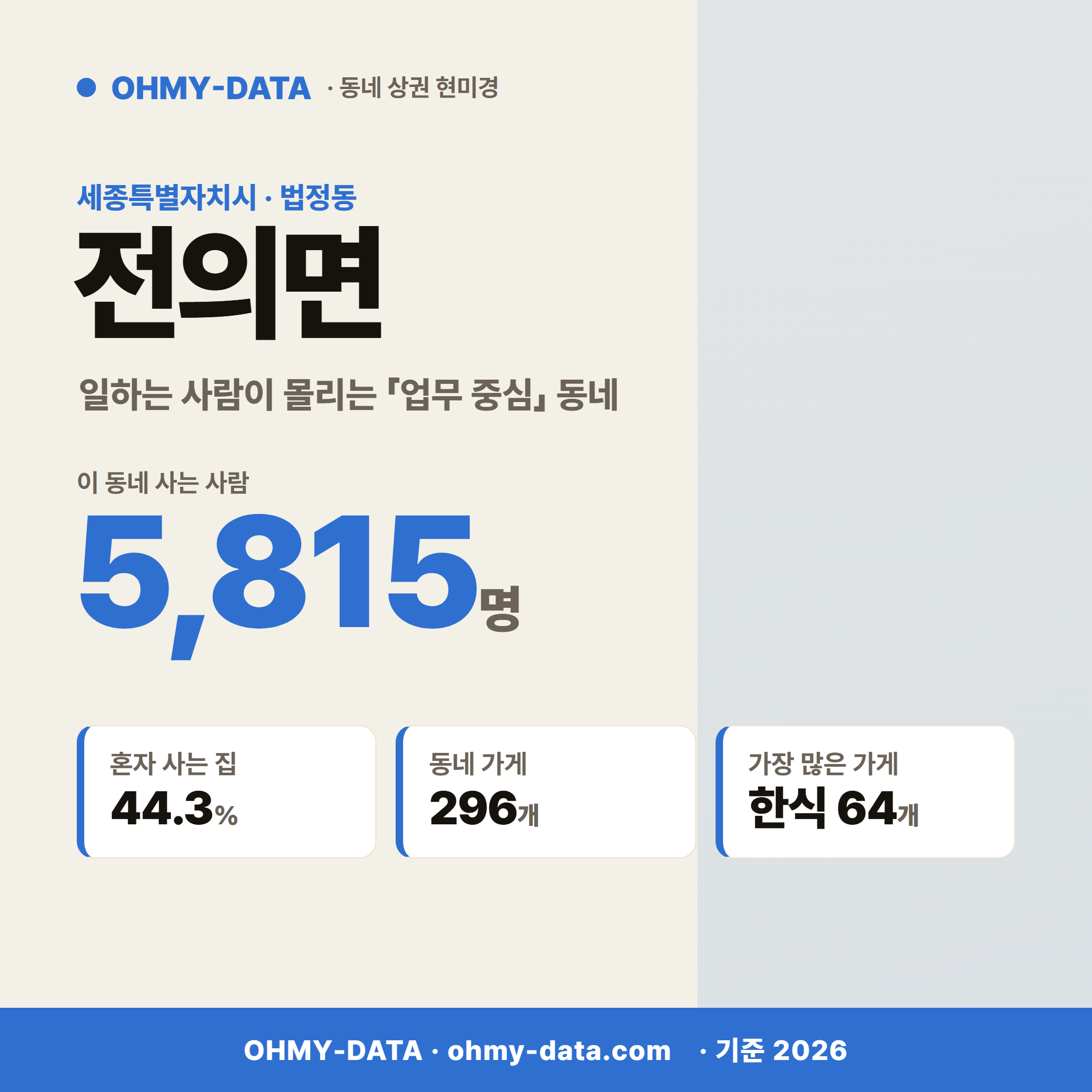 전의면 전의면_표지.png