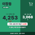 이창동 이창동_표지.png