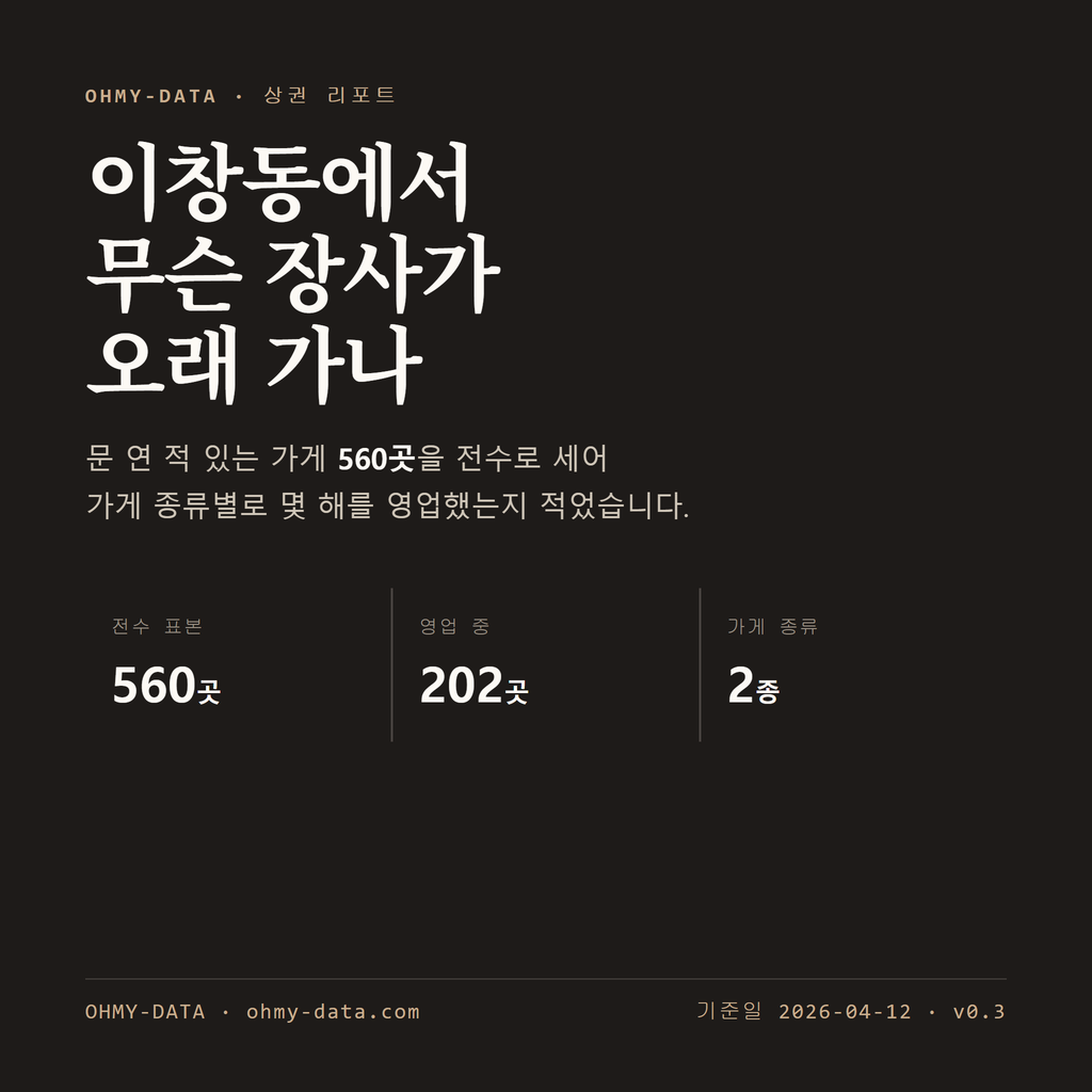 이창동 표지