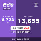 연남동 연남동_표지.png