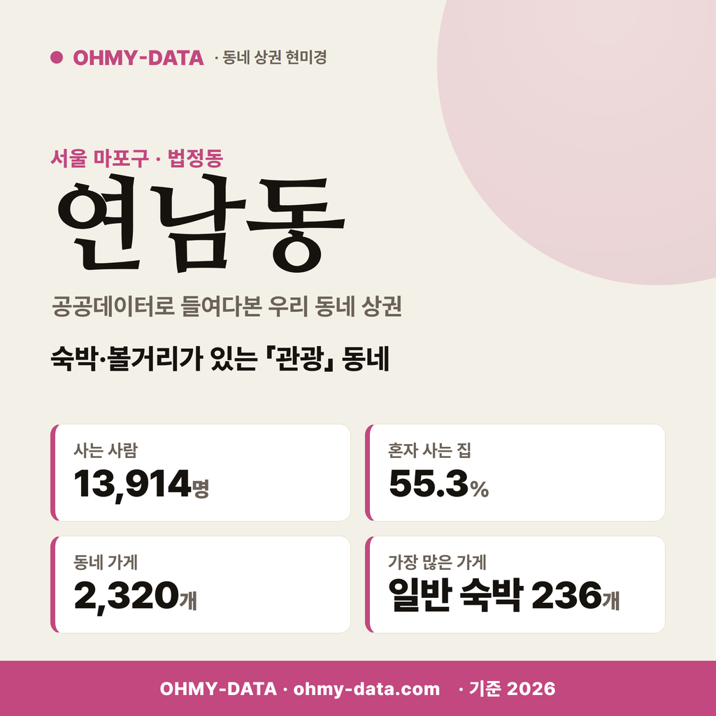 연남동 연남동_표지.png
