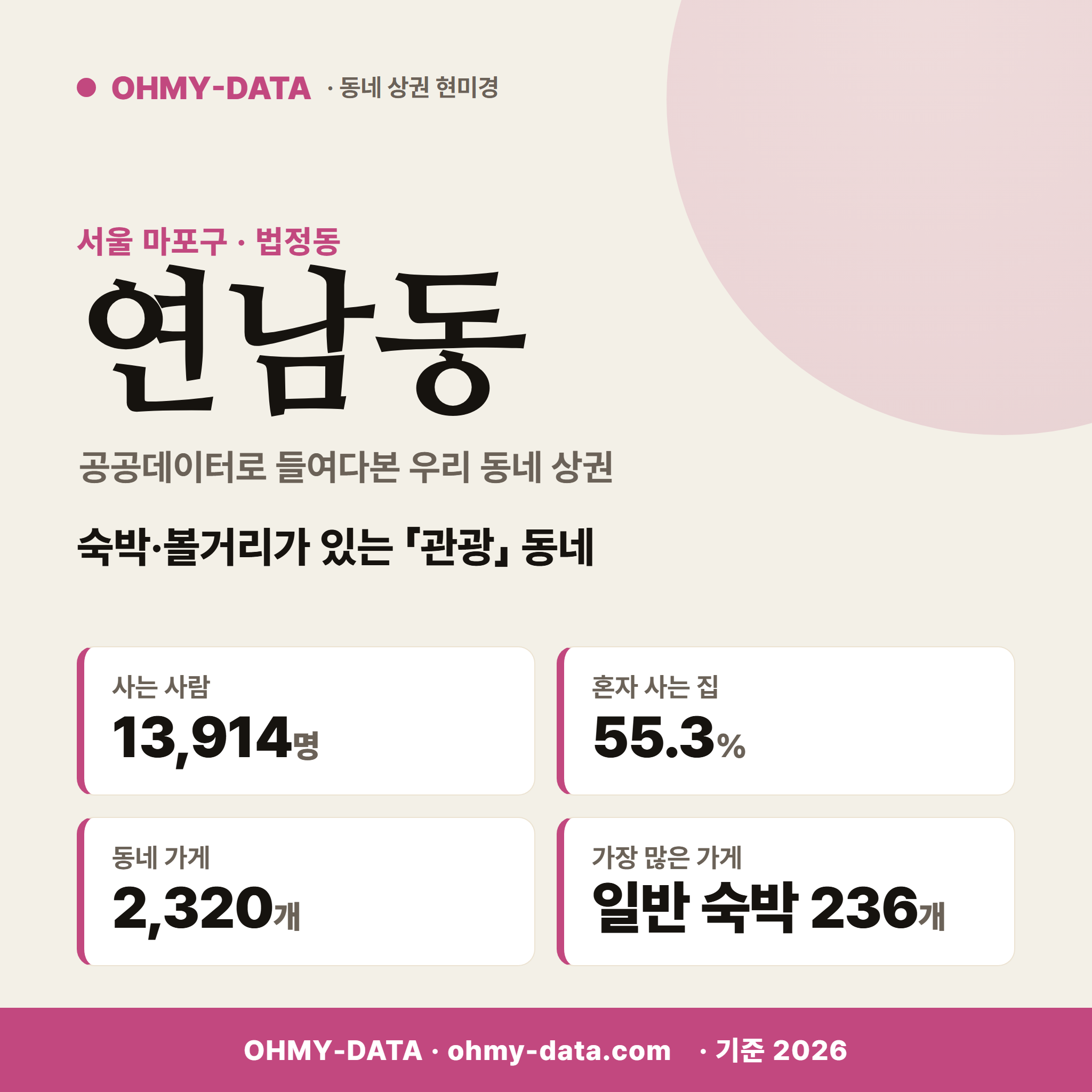 연남동 연남동_표지.png