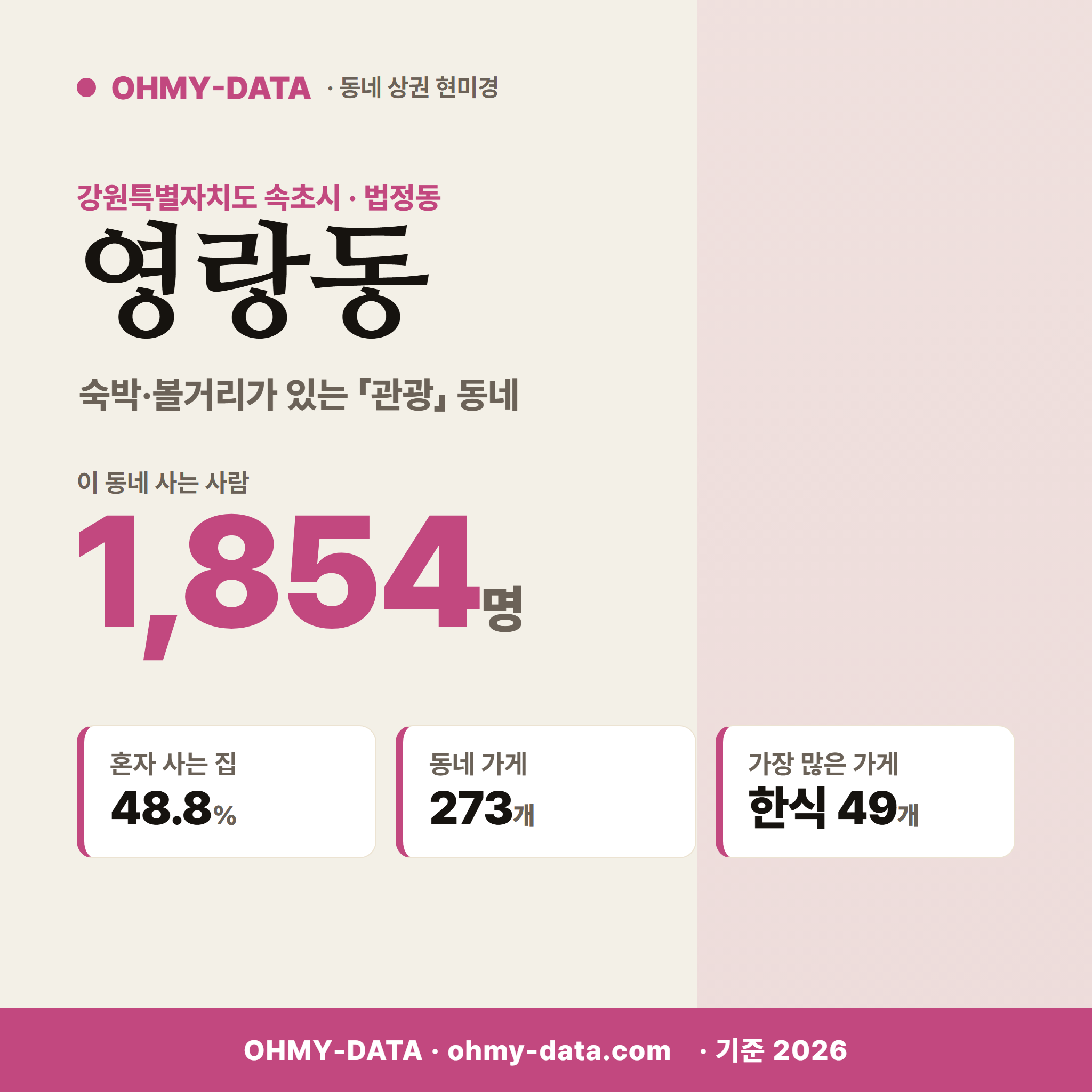 영랑동 영랑동_표지.png