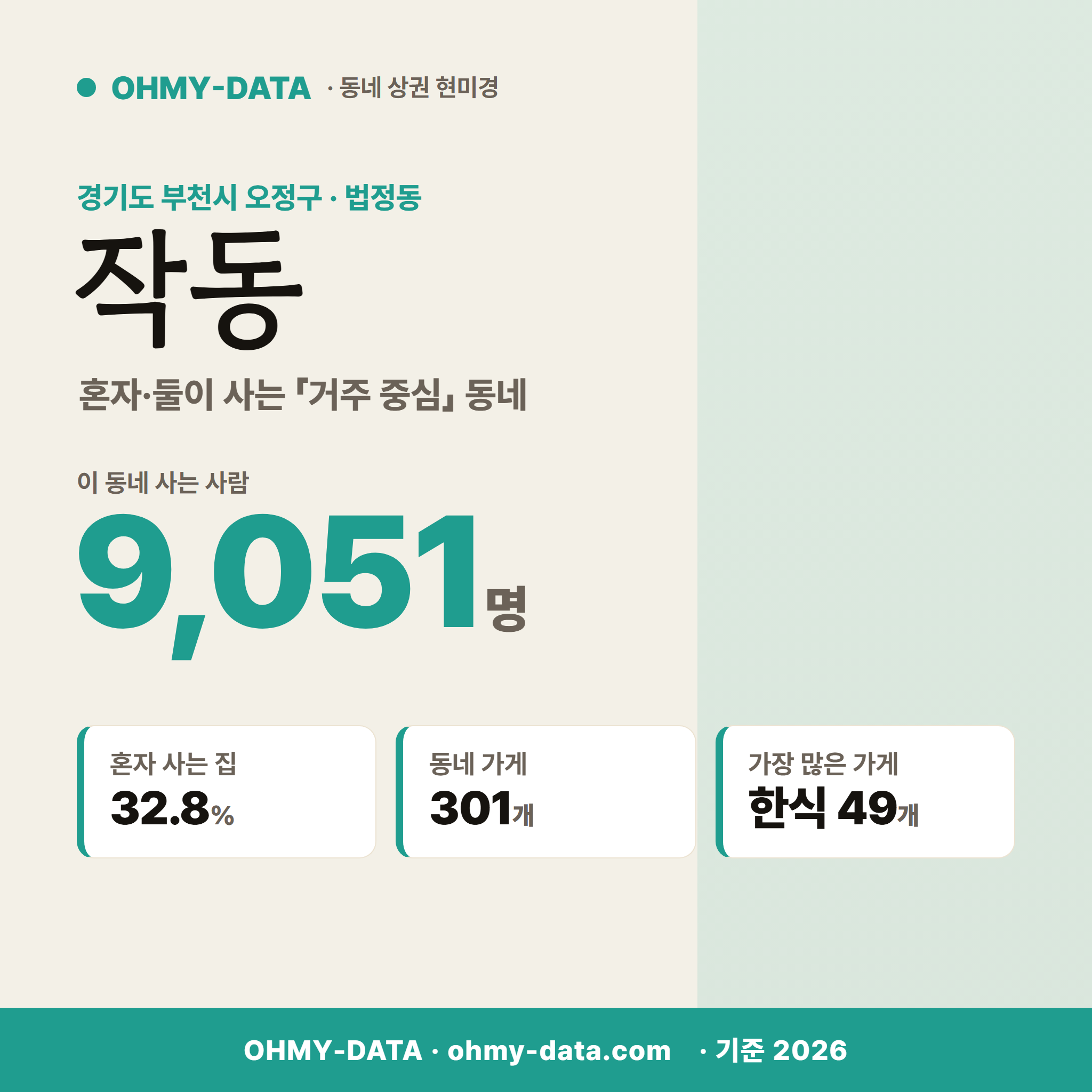 작동 작동_표지.png