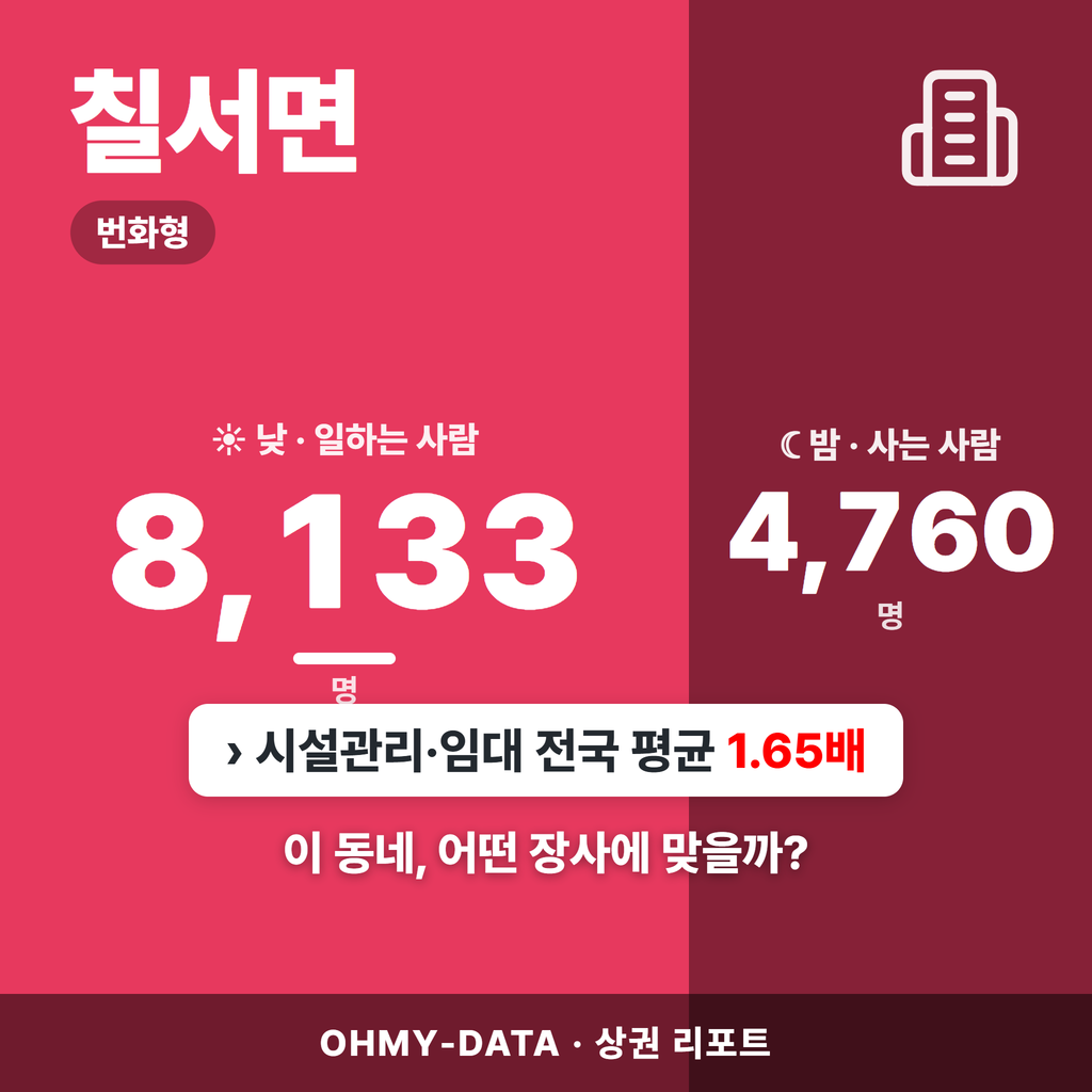 칠서면 칠서면_표지.png