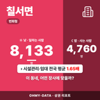 칠서면 칠서면_표지.png