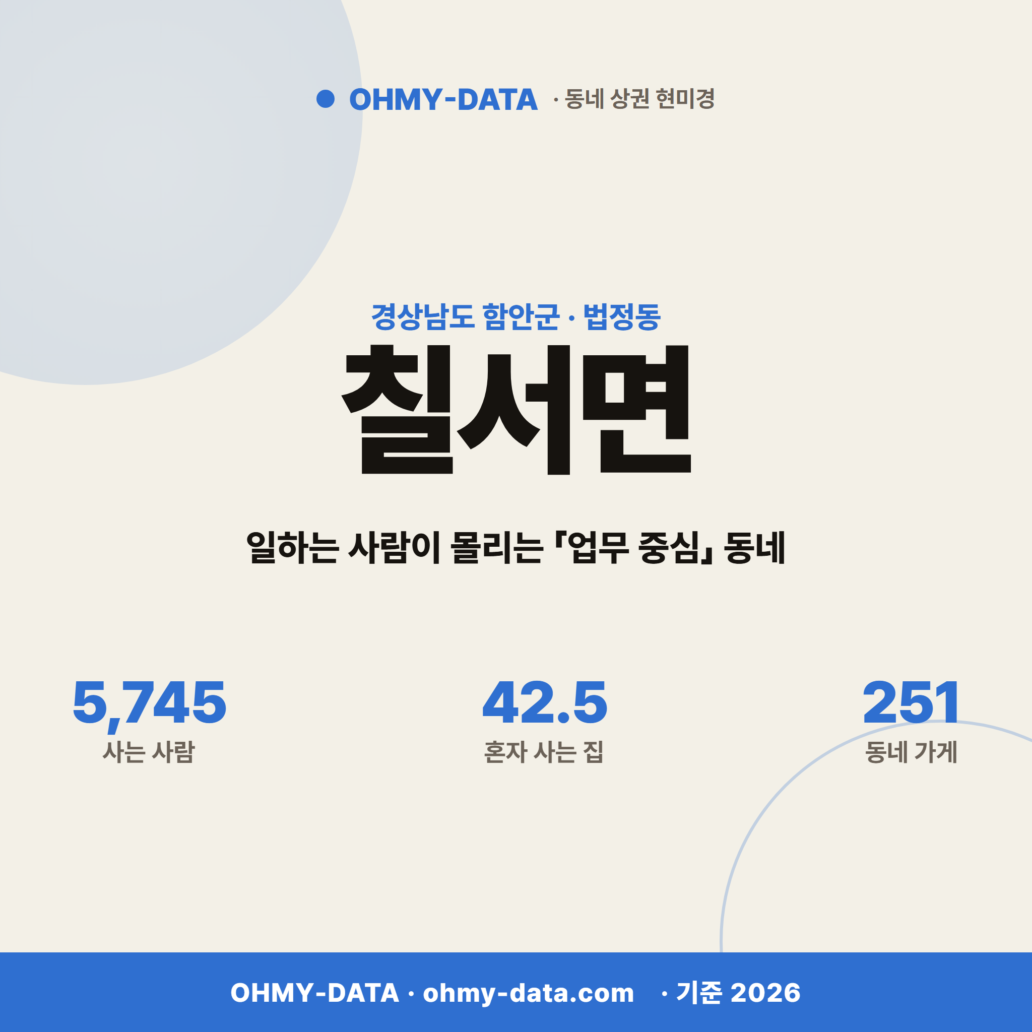 칠서면 칠서면_표지.png