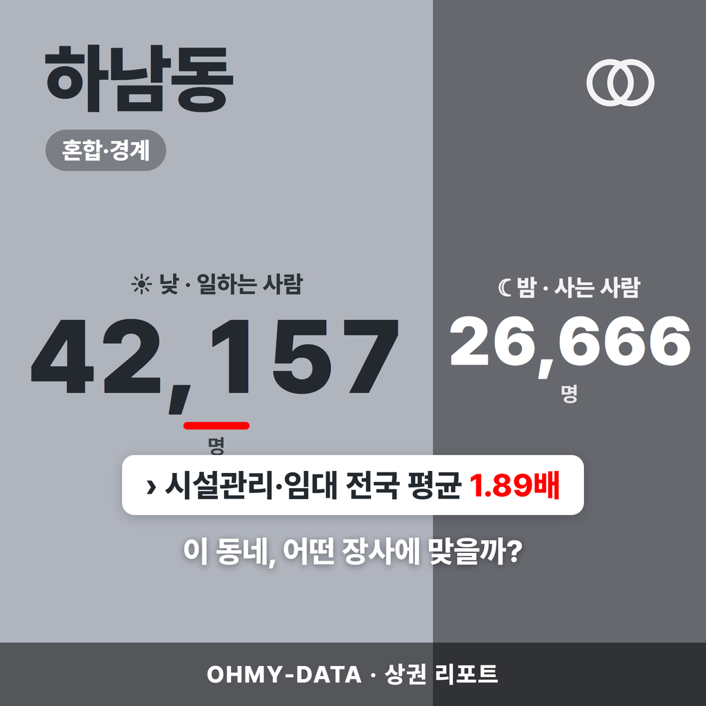 하남동 하남동_표지.png