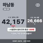 하남동 하남동_표지.png