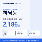 하남동 대중교통 입지팩 표지