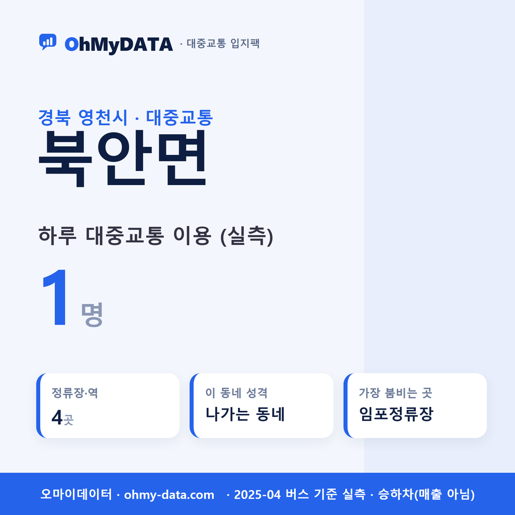 북안면 대중교통 입지팩 표지