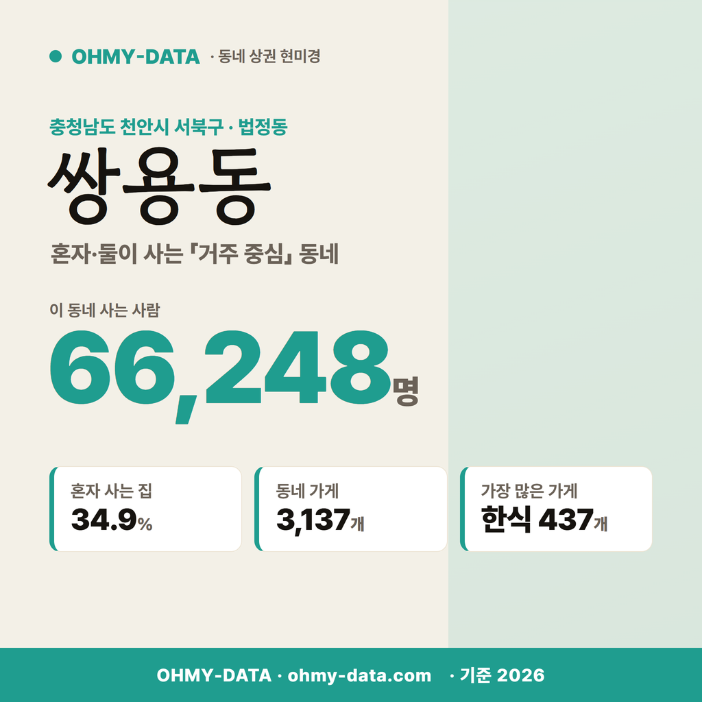 쌍용동 쌍용동_표지.png