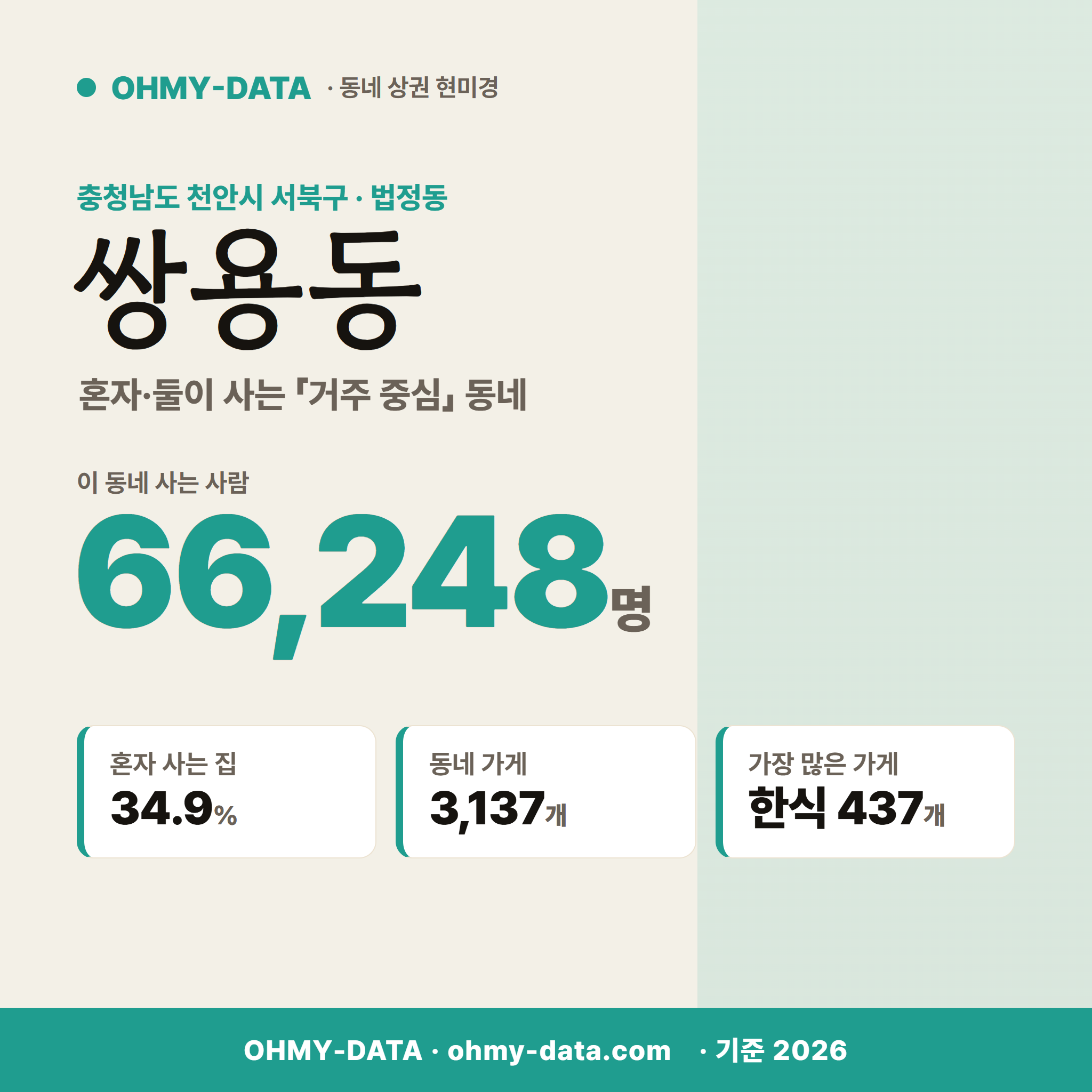 쌍용동 쌍용동_표지.png
