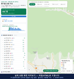 인터랙티브 지도 미리보기(실제 상품은 클릭형 HTML)