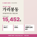 가리봉동 가리봉동_표지.png