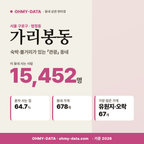 가리봉동 가리봉동_표지.png