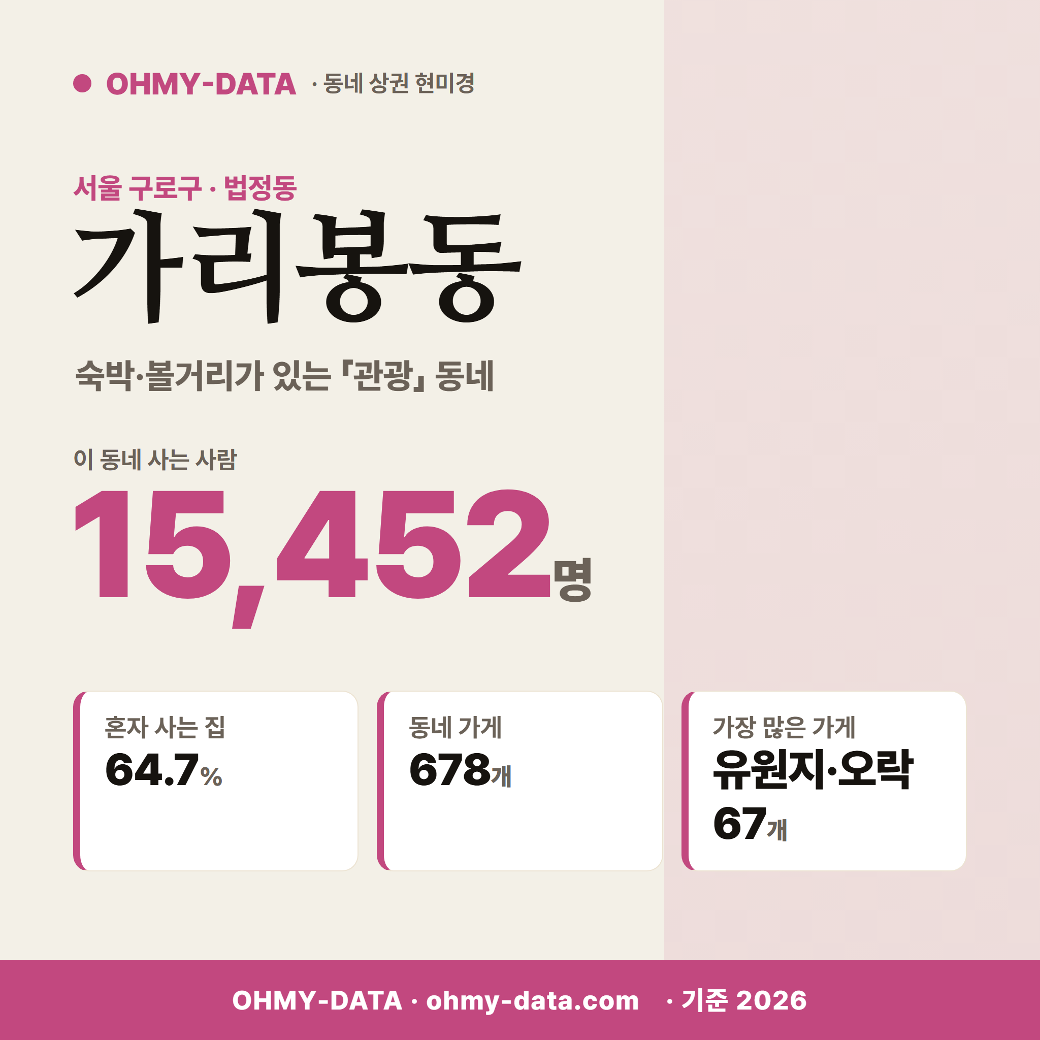 가리봉동 가리봉동_표지.png