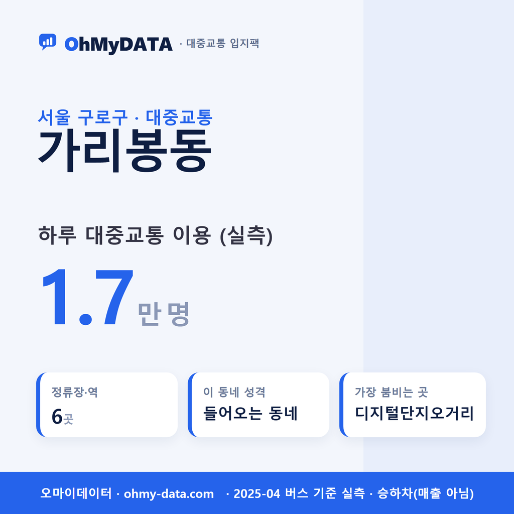 가리봉동 대중교통 입지팩 표지