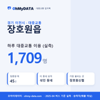 장호원읍 대중교통 입지팩 표지