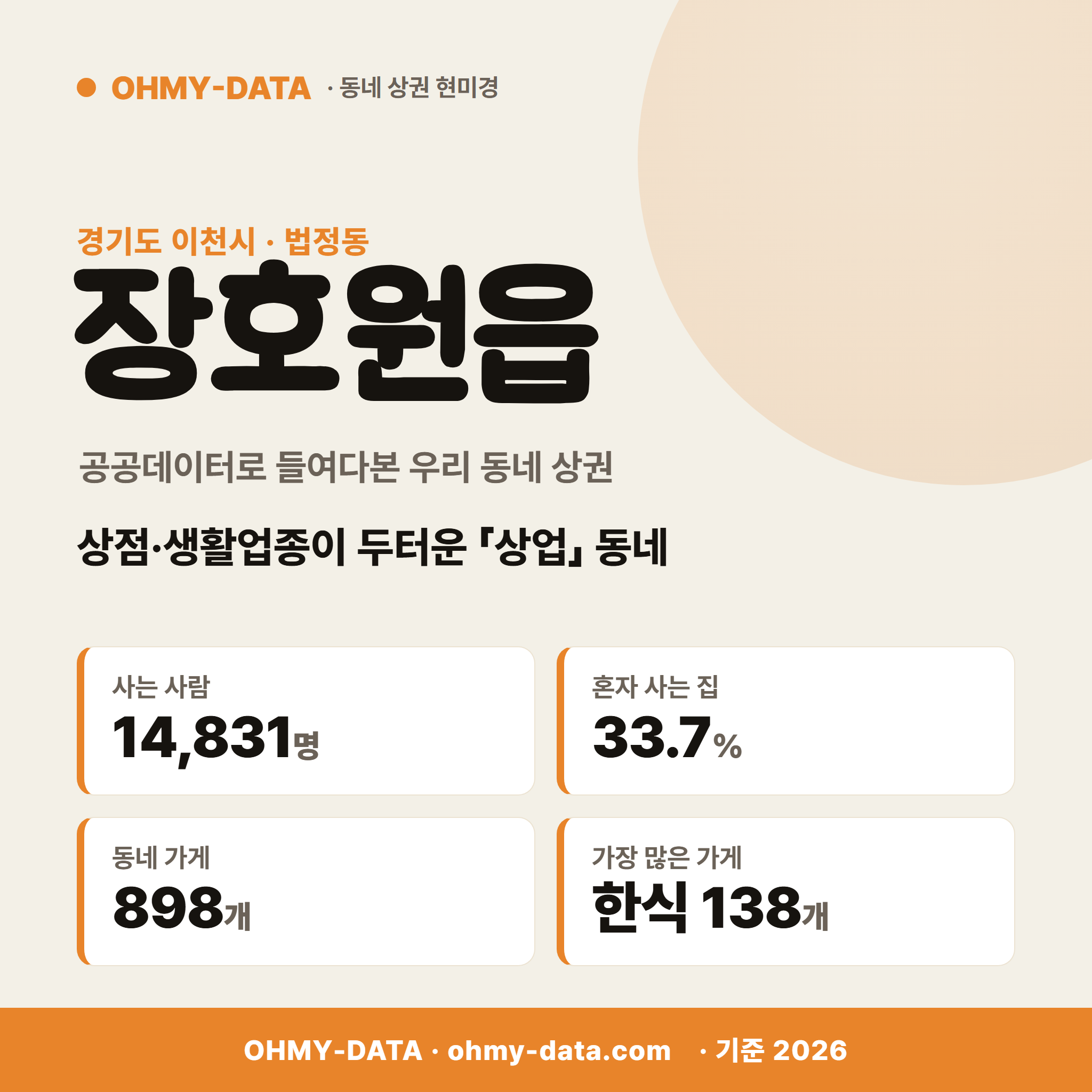 장호원읍 장호원읍_표지.png