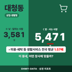 대청동 대청동_표지.png