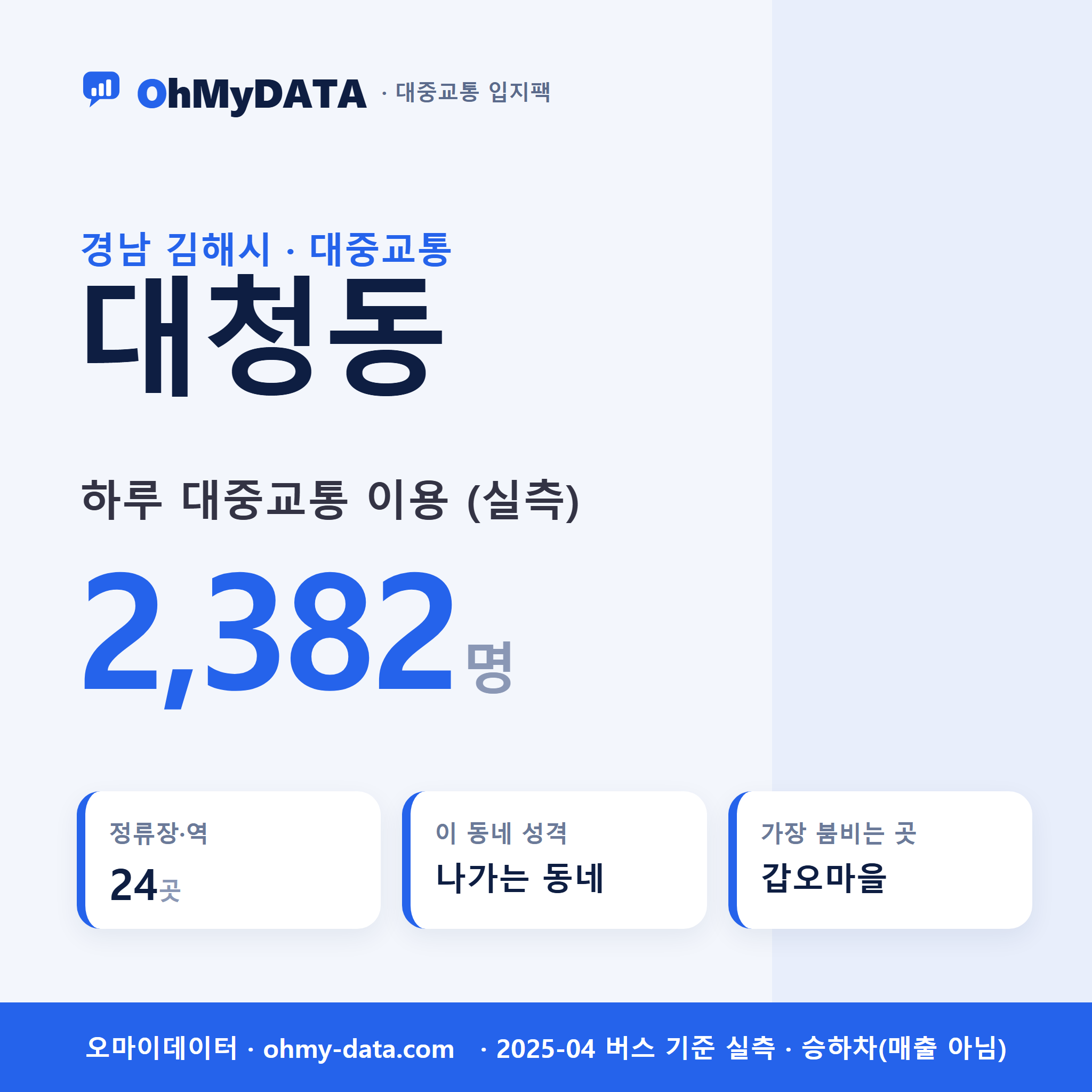 대청동 대중교통 입지팩 표지