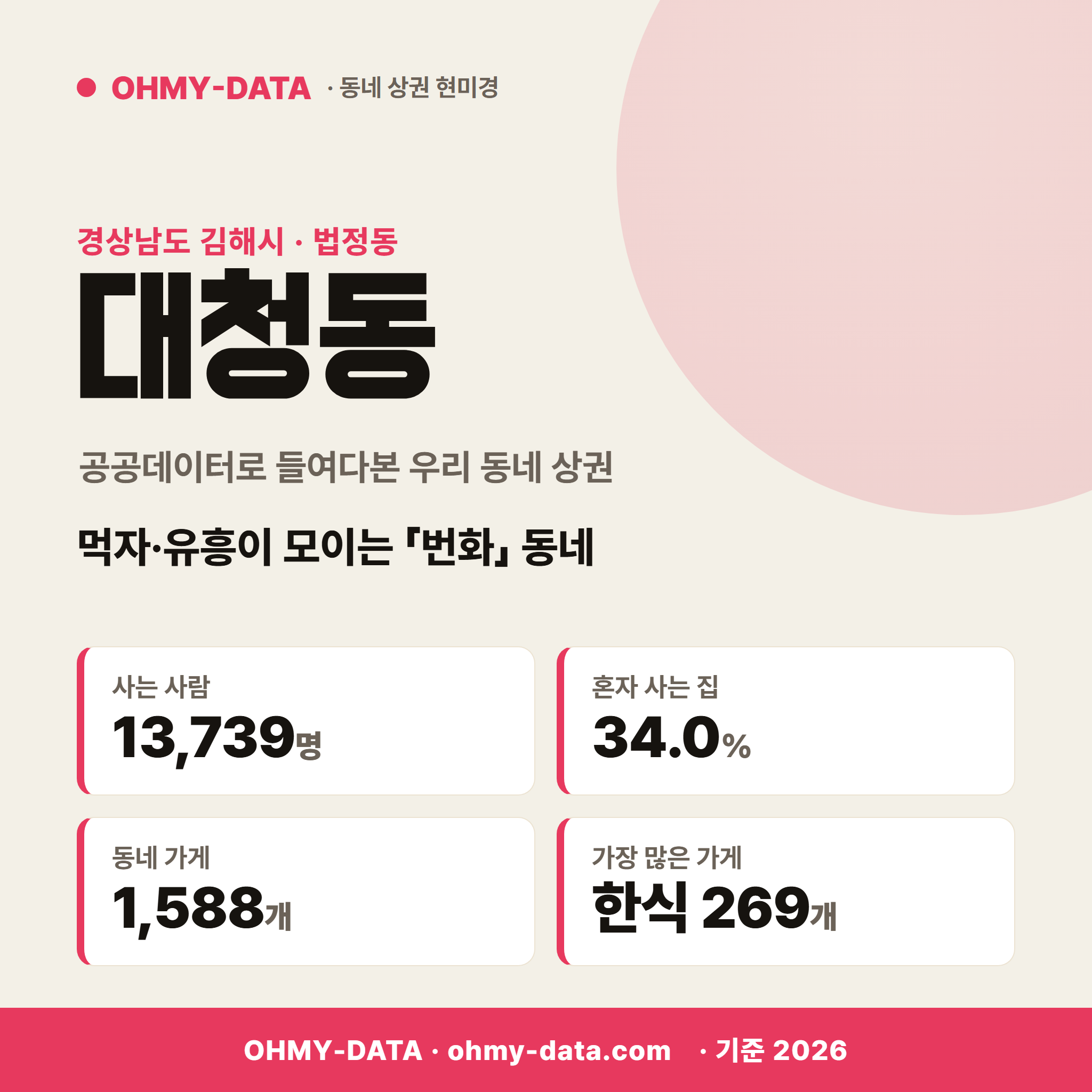 대청동 대청동_표지.png