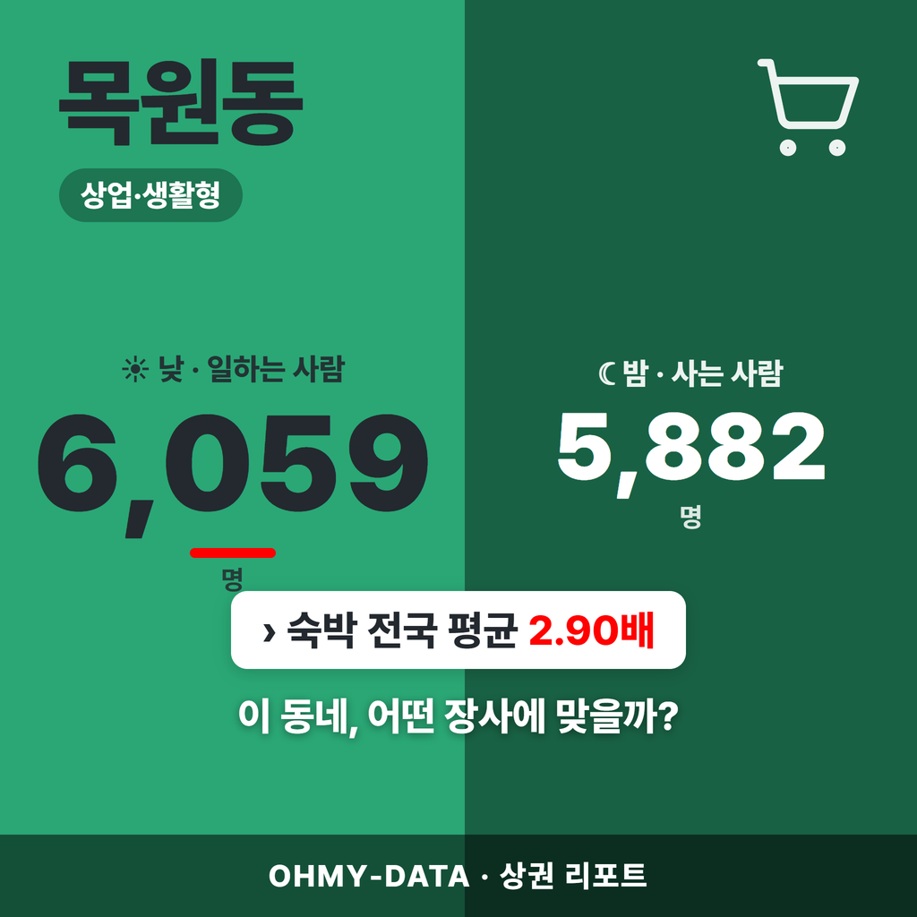 목원동 목원동_표지.png