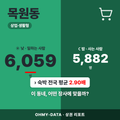 목원동 목원동_표지.png