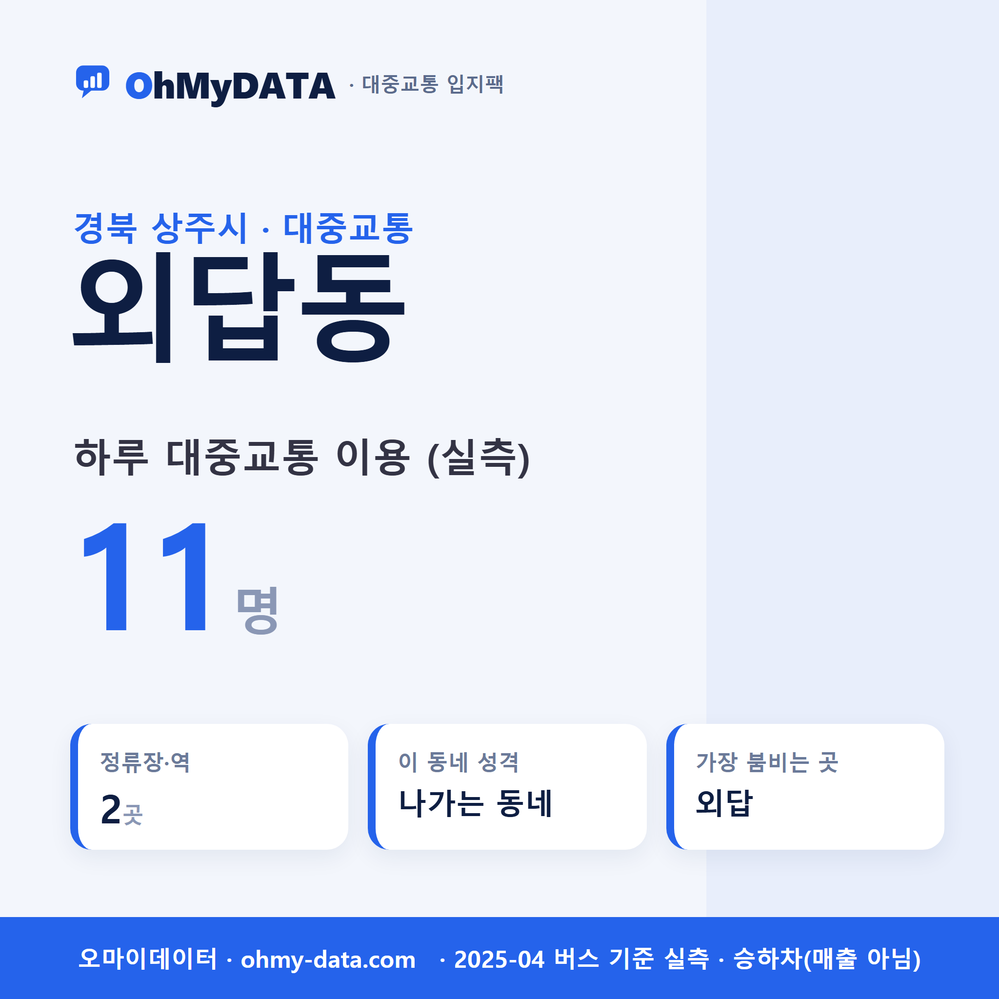 외답동 대중교통 입지팩 표지