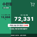수완동 수완동_표지.png