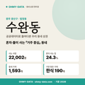 수완동 수완동_표지.png