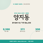 양지동 양지동_표지.png