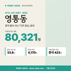 영통동 영통동_표지.png