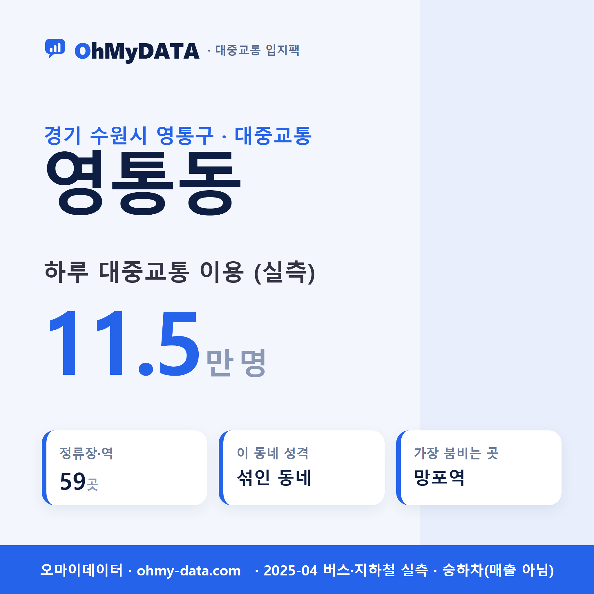 영통동 대중교통 입지팩 표지