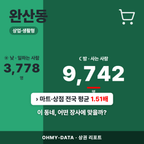 완산동 완산동_표지.png
