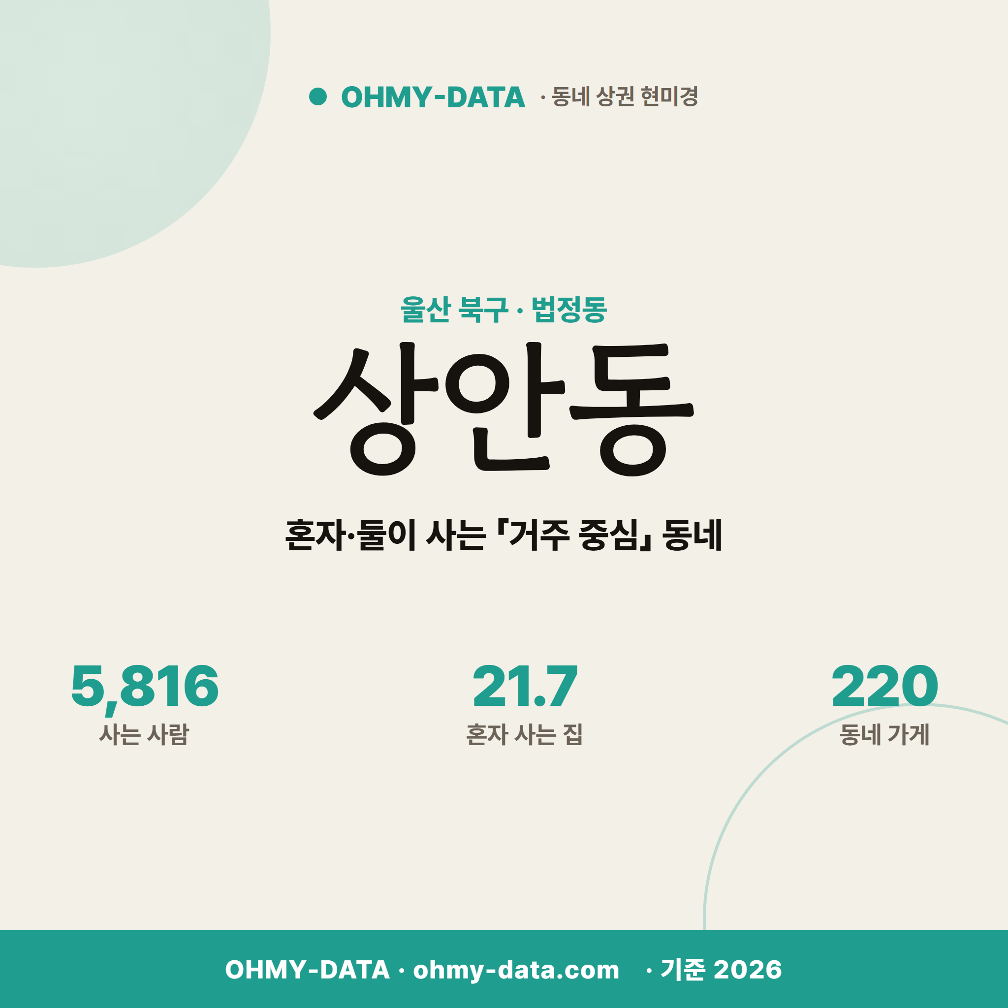 상안동 상안동_표지.png