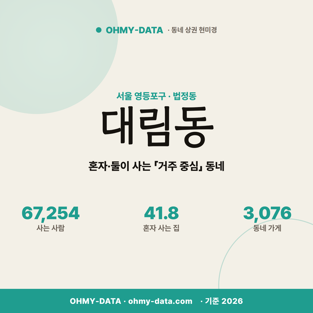 대림동 대림동_표지.png