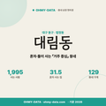 대림동 대림동_표지.png