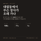 대림동 표지