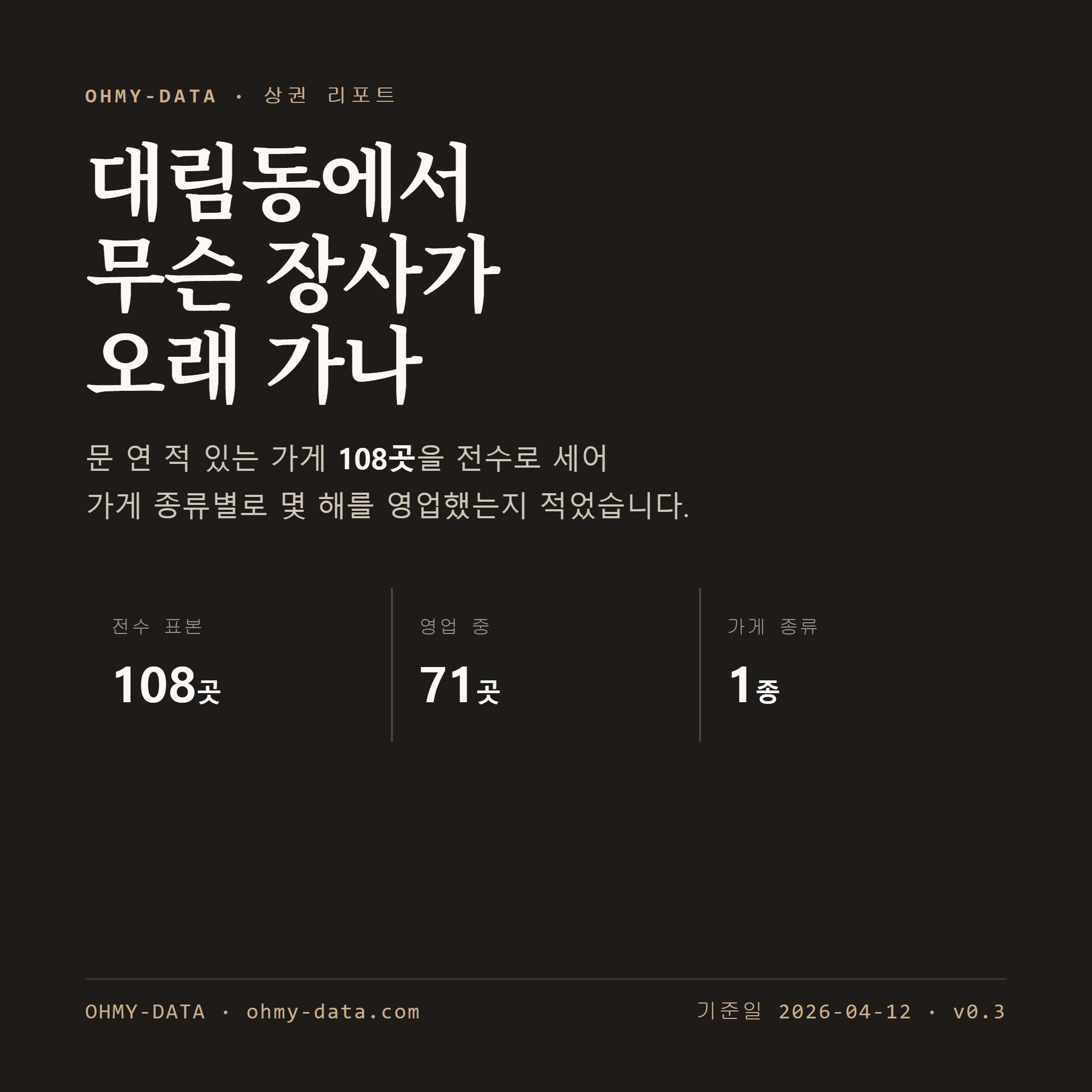 대림동 표지